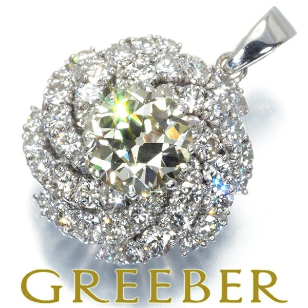 オールドカットダイヤ 2.2ct ペンダントトップ ダイヤモンド K14WG
