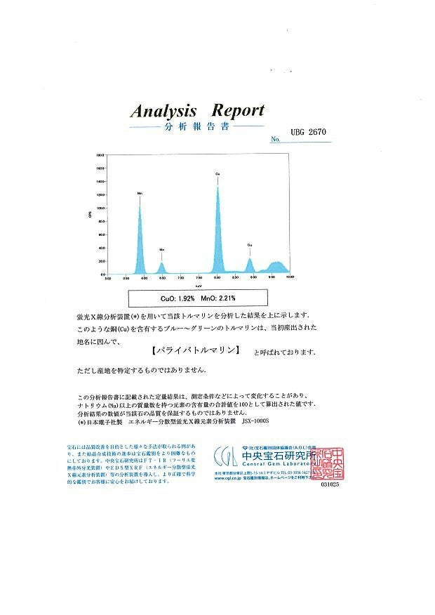 パライバトルマリン 0.11ct ダイヤ 0.42ct フラワー  リング Pt900 鑑別書/分析報告書