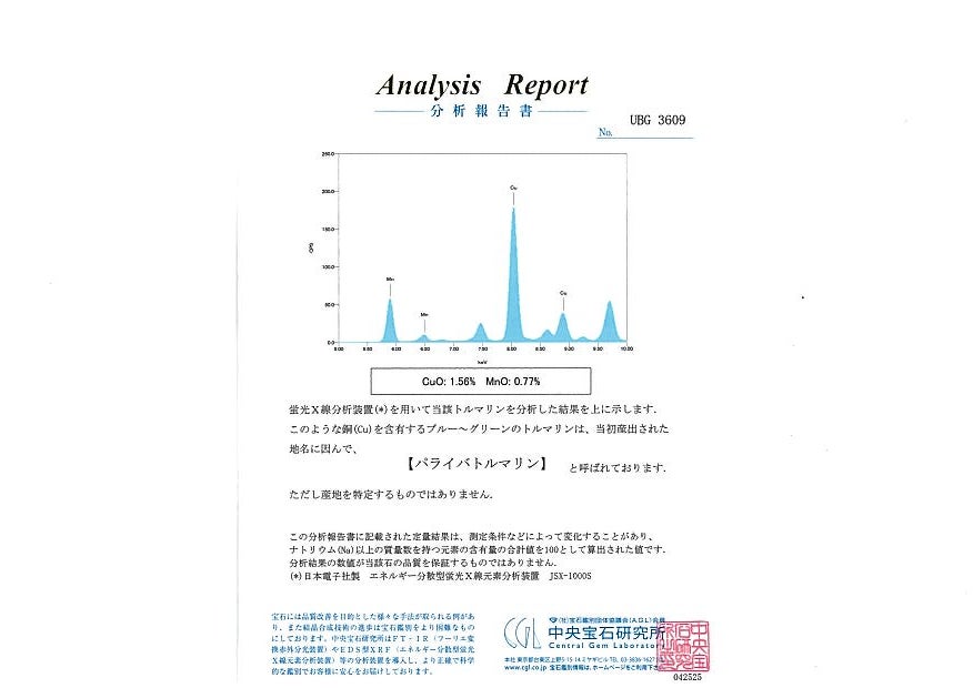 パライバトルマリン 0.40ct ダイヤ 0.27ct パヴェ フラワー ペンダントトップ K18WG 鑑別書
