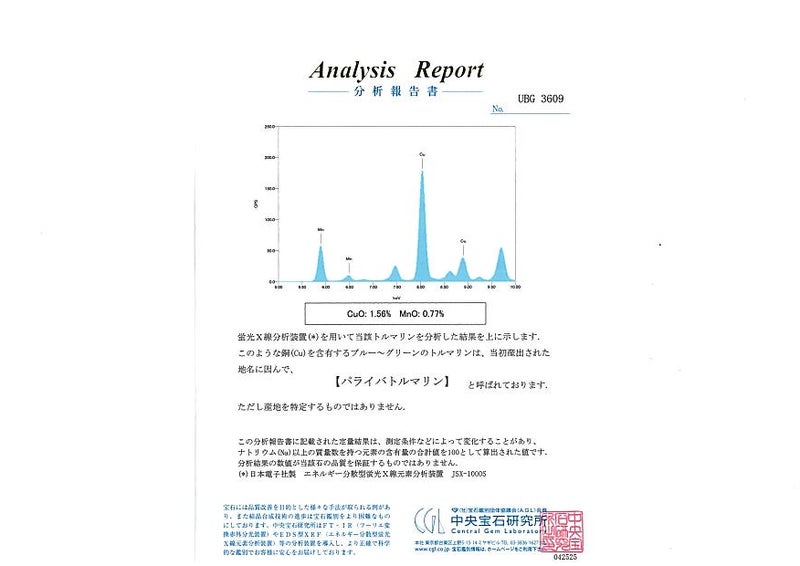 パライバトルマリン 0.40ct ダイヤ 0.27ct パヴェ フラワー ペンダントトップ K18WG 鑑別書